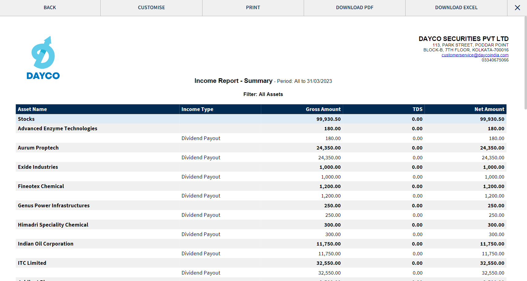 income statements download report details